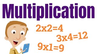 Multiplication Practice  Homeschool Pop Math [upl. by Oralia]