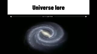 Universe lore meme [upl. by Ynnav]