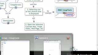 CMap Tools Tutorial [upl. by Chilt]