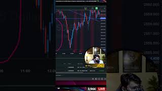 🚨Gold Live Trading  Crypto Trading  BTC  GOLD  15 Nov btc xauusd verticallive [upl. by Imit]