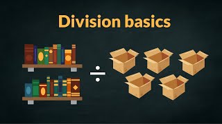 Division basics  Basic Math  Unravel [upl. by Kast]