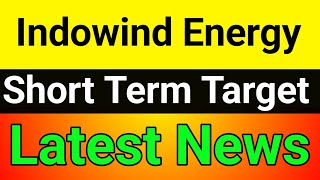 Indowind Energy share  indowind energy share latest news today  indowind energy share latest news [upl. by Rukna]