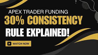 What is the Consistency Rule Funded accounts with Apex Trader Funding amp Other Prop Firms [upl. by Gusta]