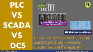 PLC VS SCADA VS DCS  How to select between PLC SCADA and DCS for specific application [upl. by Neiht]