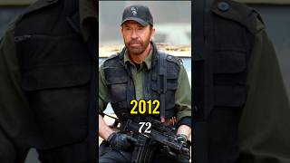 The Expendables 2 20122024 Cast Then and Now 2012 vs 2024 Evolution shorts viral [upl. by Wakeen]