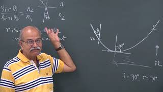 Explanation of Mirage without Total Internal Reflection [upl. by Dolf]