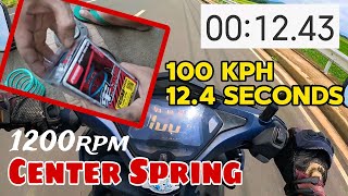 MAS DUMULO SA MATIGAS NA SPRING  RS8 CVT Budget Meal Setup for AEROX [upl. by Higginson]