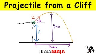 Projectile launched off a cliff at an angle [upl. by Jerrome]