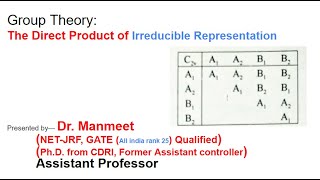 The Direct Product of Irreducible Representation CSIRNETGATEMSc [upl. by Whalen343]