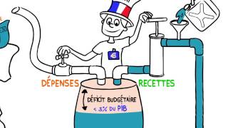 Dessinemoi léco  Lélaboration du budget de lEtat [upl. by Michigan383]