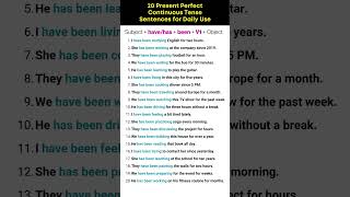 Present Perfect Continuous Tense in English Grammar  30 Present Perfect Continuous Tense [upl. by Candida480]