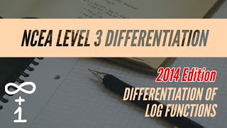 Differentiation of Log Functions 2014 Edition [upl. by Lindi]