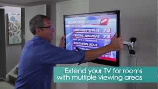 PLAY25X Interactive TV Mount [upl. by Enyrb]