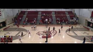 Piggott vs Harrisburg High School Girls Varsity Volleyball [upl. by Enyalaj]