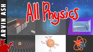 All physics explained in 15 minutes worth remembering [upl. by Adaiha]