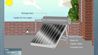 Solar Water Heater [upl. by Willette799]