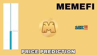 MEMEFI TOKEN TO THE MOON‼️ MEMEFI PRICE PREDICTION 10X GAINS‼️ NEW BITGET LISTING MEMEFI CRYPTO [upl. by Naivat]