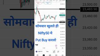 Nifty Prediction For Tomorrow  Monday Nifty Analysis 18 November 2024 [upl. by Adlei]