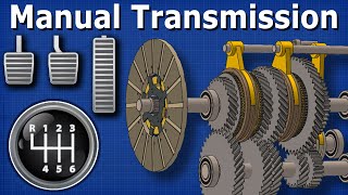 How Manual Transmission works  automotive technician shifting [upl. by Kyrstin]