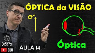 ÓPTICA da VISÃO MIOPIA HIPERMETROPIA e ASTIGMATISMO  ÓPTICA  TEORIA  EXERCÍCIOS  AULA 14 [upl. by Atilemrac215]