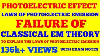 PHOTOELECTRIC EFFECT  INTRODUCTION EXPERIMENTAL SET UP LAWS OF PHOTOELECTRIC EMISSION  NOTES [upl. by Aneehsirk]