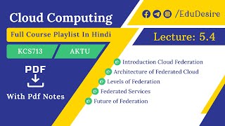 Introduction Cloud Federation  Architecture of Federated Cloud  Levels of Federation  AKTU [upl. by Achilles]