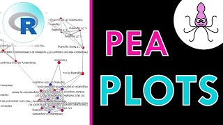 Pathway Enrichment Analysis plots easy R tutorial [upl. by Maxantia]