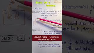 Faradays Laws of Electrolysis  Chemistry  Chapter11 Electrochemistry  Lec49 Part2 [upl. by Rj884]