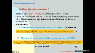 Appli12 DDS SPDDLL SuperpositionModaleExcitation support [upl. by Quintana]