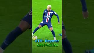 Top 10 Richest Footballers in the World [upl. by Tteraj]