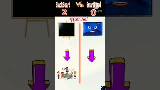 💪Blackboard vs whiteboard😱😱 short video mokabla 💪 [upl. by Deana421]