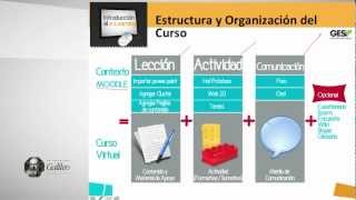 Estructura y Organización del Curso [upl. by Aysa]