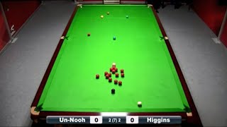 Thepchaiya Unnooh vs John Higgins  Riga Masters 2016 [upl. by Luapnoj]