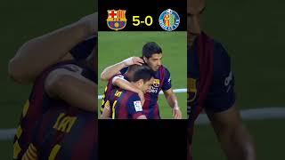 Barcelona vs Getafe laliga 2015 shorts messi [upl. by Ermina]