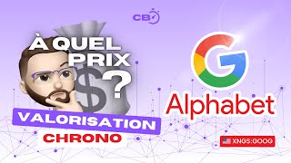 Le bon moment pour miser sur Google  Valorisation chrono de laction Alphabet [upl. by Ennaisoj]