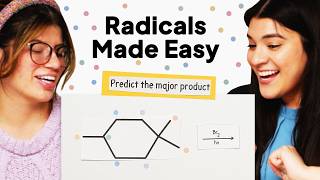 Classifying Radicals Radical Stability and Free Radical Halogenation [upl. by Locin778]