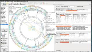 Bernie Sanders Astrological Forecast Campaign 2016 [upl. by Enelyaj540]