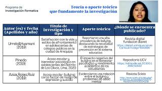 Bullying en alumnos de una institución educativa en Lima Norte 2024 [upl. by Asilem]