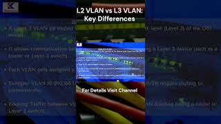 L2 vs L3 VLAN Key Differences [upl. by Sollows]