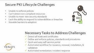 Secure PKI Lifecycle Automate PKI Policies [upl. by Grath]