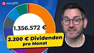 55Jähriger Klavierbauer mit BuyandHoldDividendenstrategie 🎹  extraETF PortfolioReview [upl. by Ayin]