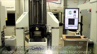 Overview of Optical Metrology Equipment  OptiPro Systems [upl. by Nagel703]