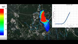 Groundwater Leachate Plume Animation [upl. by Ahsinek436]