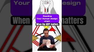 Human Design When the Why Matters Most [upl. by Ennagrom]