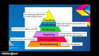 Critical Thinking Skills Blooms Taxonomy [upl. by Jerrine]