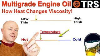 Engine Oil Viscosity Explained  How Heat changes Multi grade oil to Act as Increase in Viscosity [upl. by Eux]