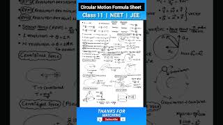 Circular Motion Formula Sheet PDF  Circular Motion NEET  shorts class11 neet jee physics yt [upl. by Neelahs]