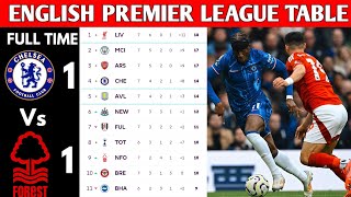 ENGLISH PREMIER LEAGUE TABLE UPDATED TODAY  PREMIER LEAGUE TABLE AND STANDING 20242025 [upl. by Ailedamla]