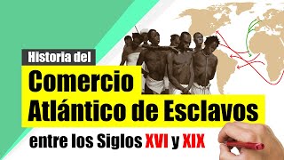 El COMERCIO ATLÁNTICO de ESCLAVOS entre los Siglos XVI y XIX  Resumen [upl. by Gschu]