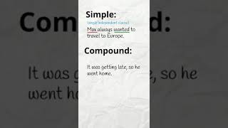 Simple Compound Complex Sentences englishgrammar [upl. by Nodab]